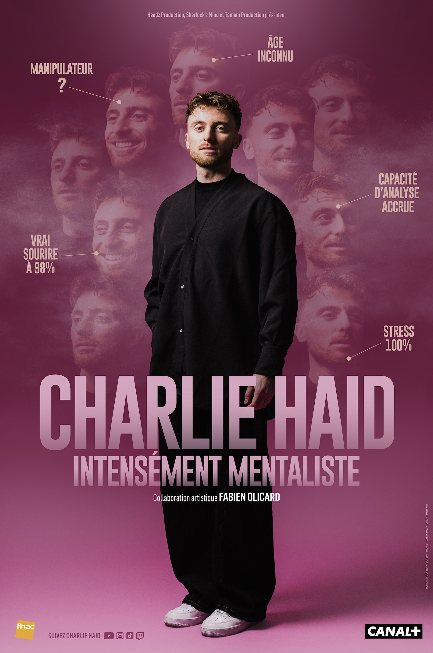 Charlie Haid