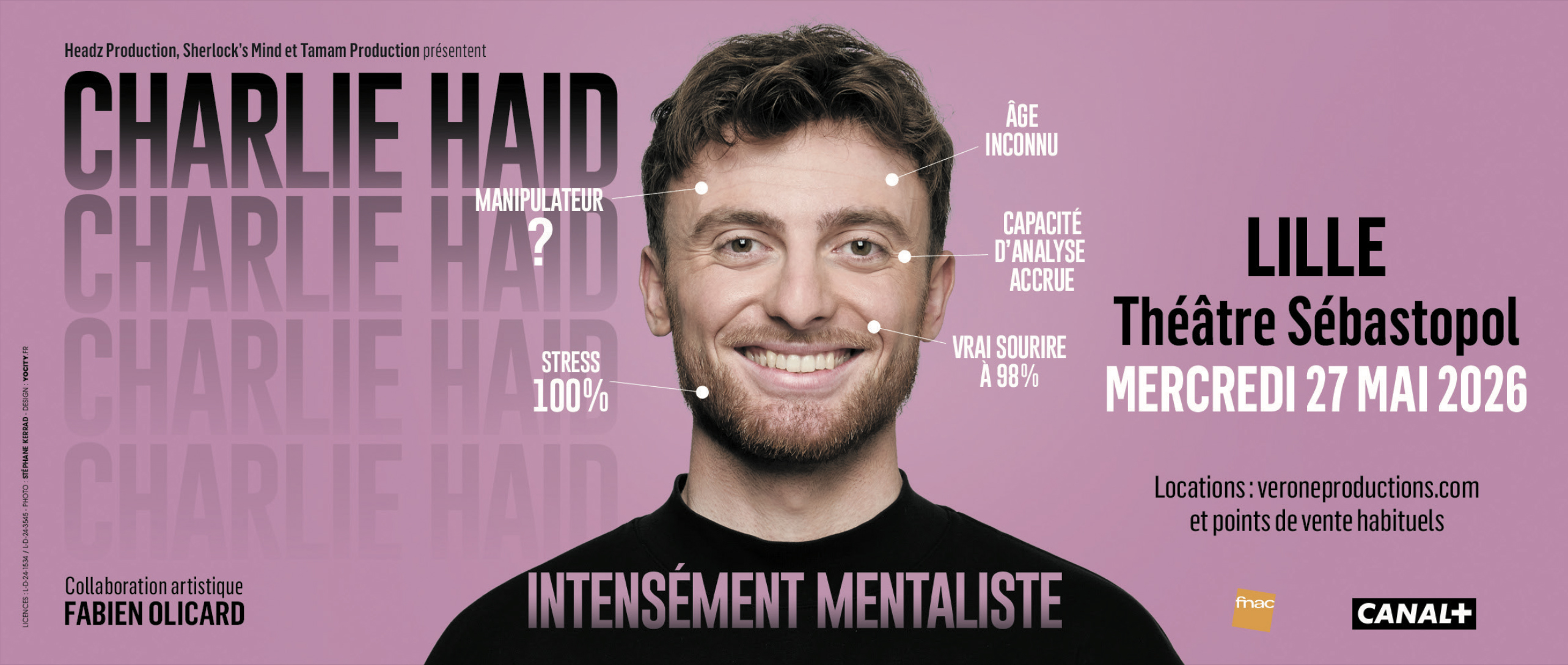 Charlie Haid